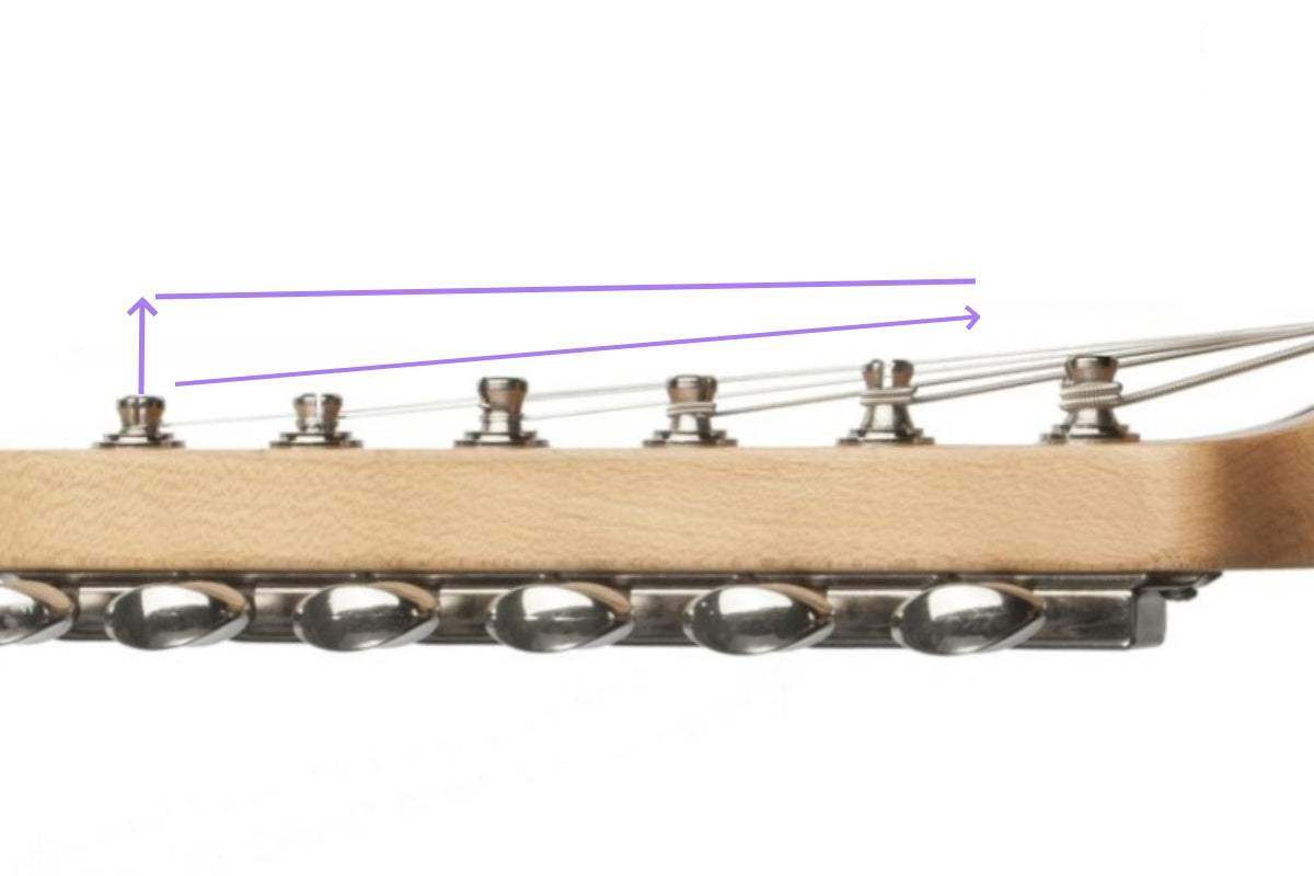 Guitarra Acústica 1:18 Afinadores, Teclas De Afinación, Clav | Cuotas Sin Interés