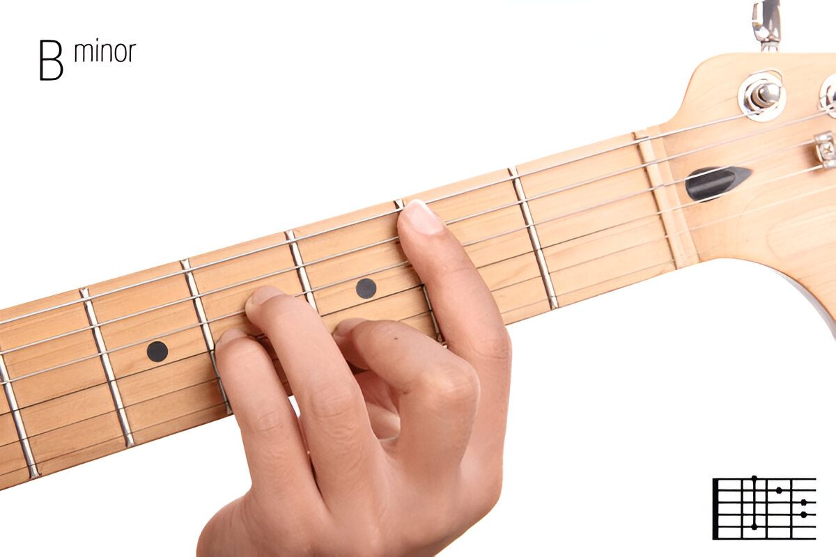 Basic Bm Beginner Guide: Quick and Easy Way to Play Bm on Guitar
