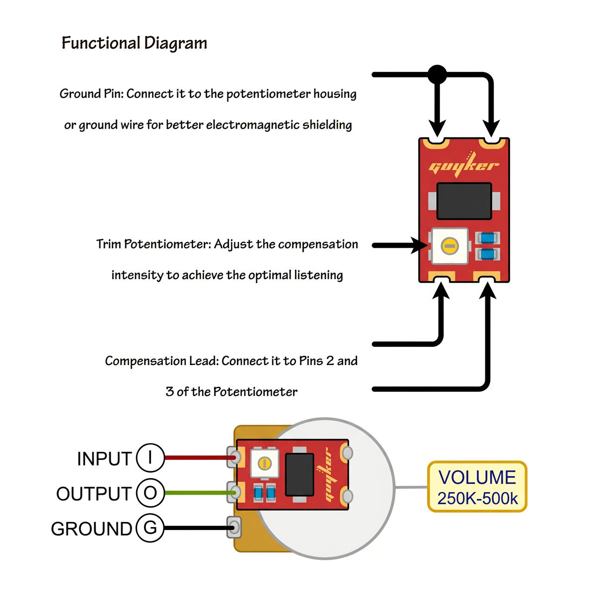 Guyker Adjustable Treble Bleed High-Pass Filter Module for Electric Guitar Volume Pot