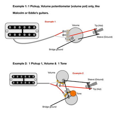 Guyker TVG Guitar Pickup Set Neck 4K & Bridge 4.8K/8.5K for Electric Guitar